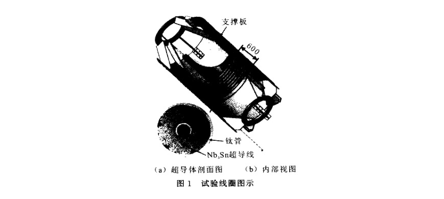 純鈦管用于試驗超導線圈的開發 純鈦管用于試驗超導線圈的開發