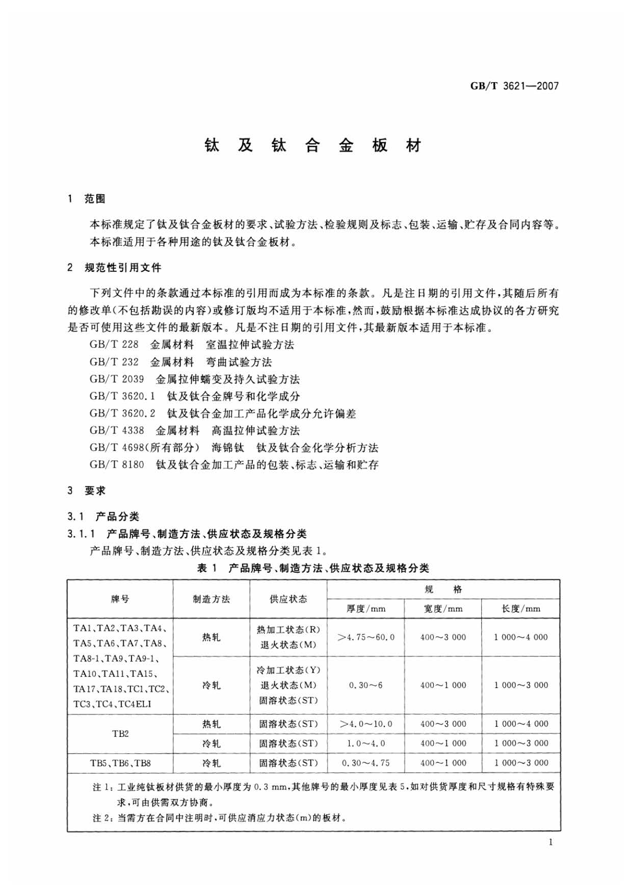 鈦及鈦合金板材國家標準 GB/T 3621—2007
