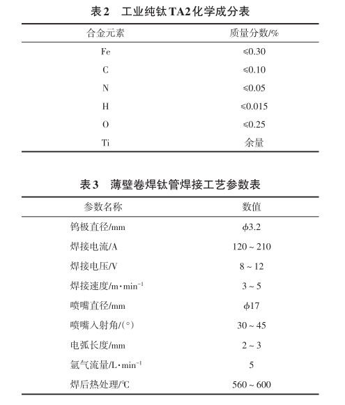 薄壁卷焊鈦管焊接工藝參數(shù)表 工業(yè)純鈦TA2化學(xué)成分表